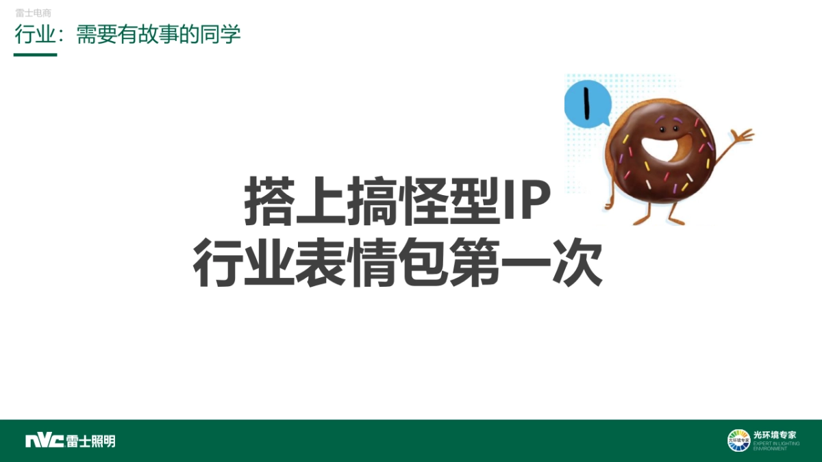 雷士照明7月C级欢聚 -营销方案_第4页
