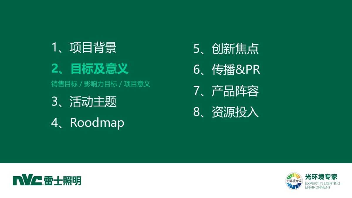 雷士照明7月C级欢聚 -营销方案_第6页