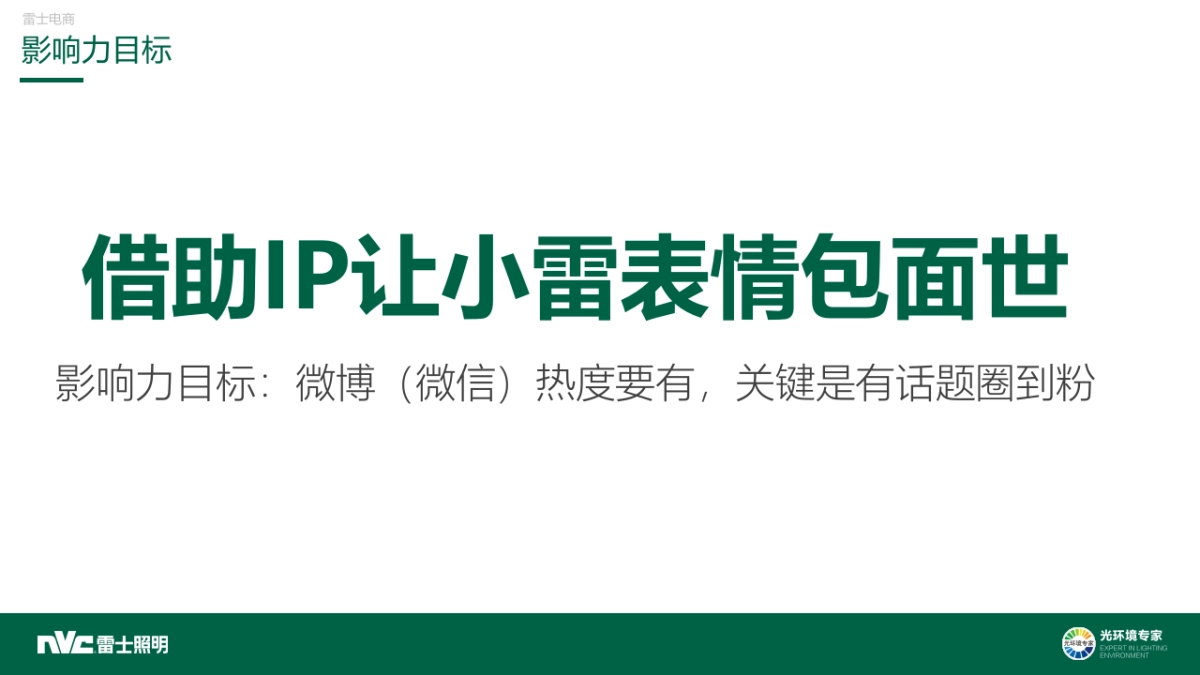 雷士照明7月C级欢聚 -营销方案_第9页