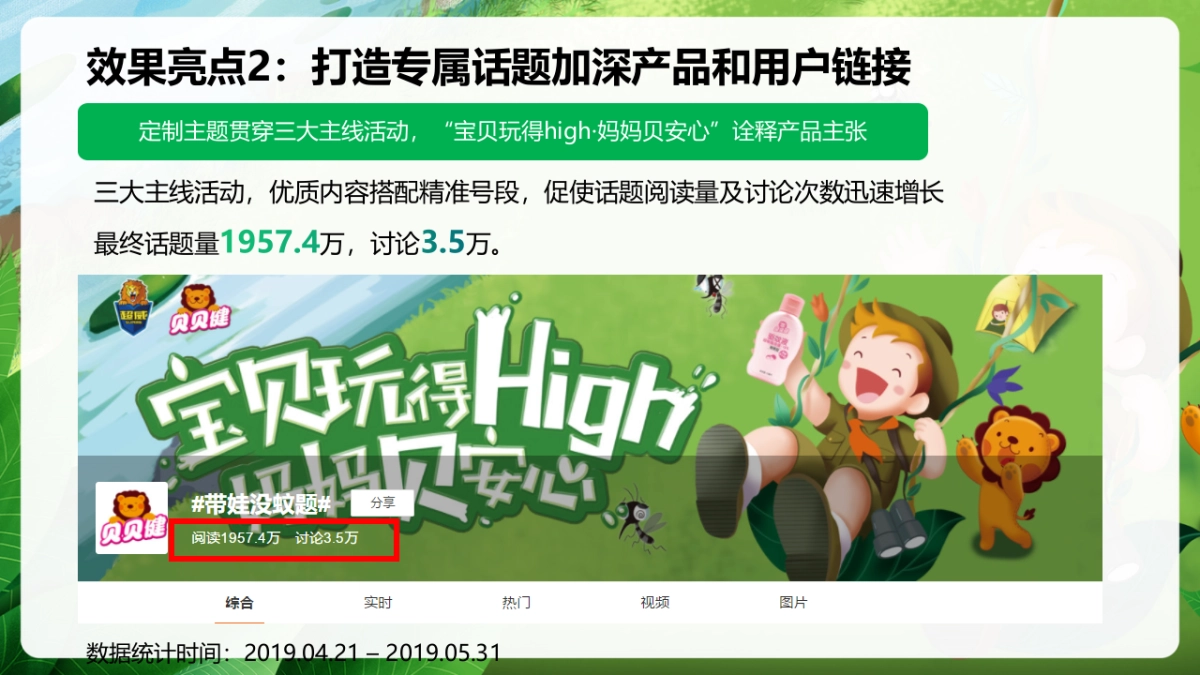 立白超威贝贝健新品传播+整合营销类_第9页