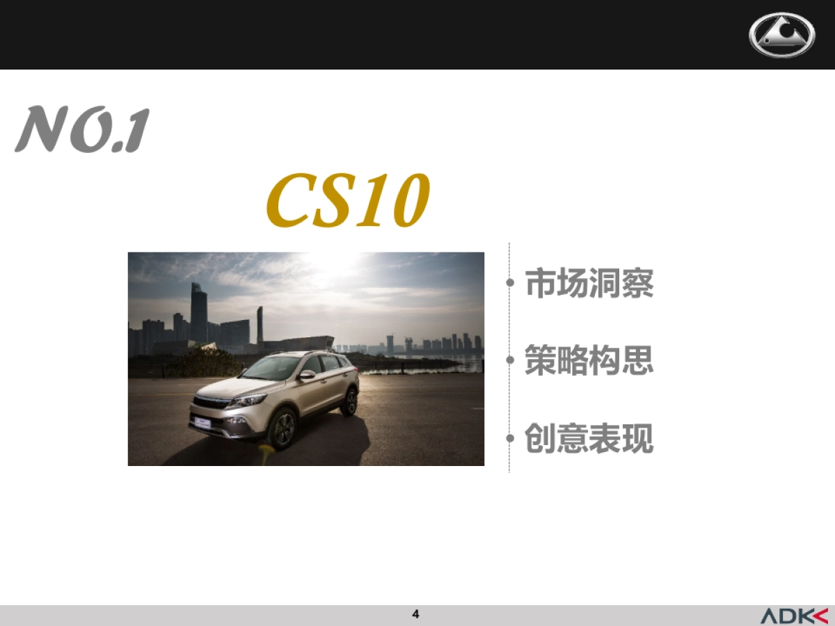 猎豹汽车车型年度传播提案_第4页