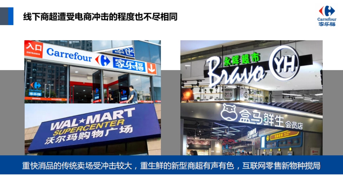 零售企业2020年整合营销方案_第6页