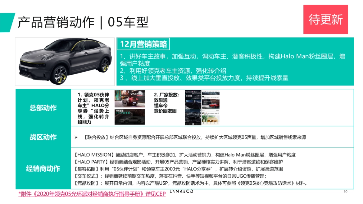 领克汽车12月营销指引方案_第10页