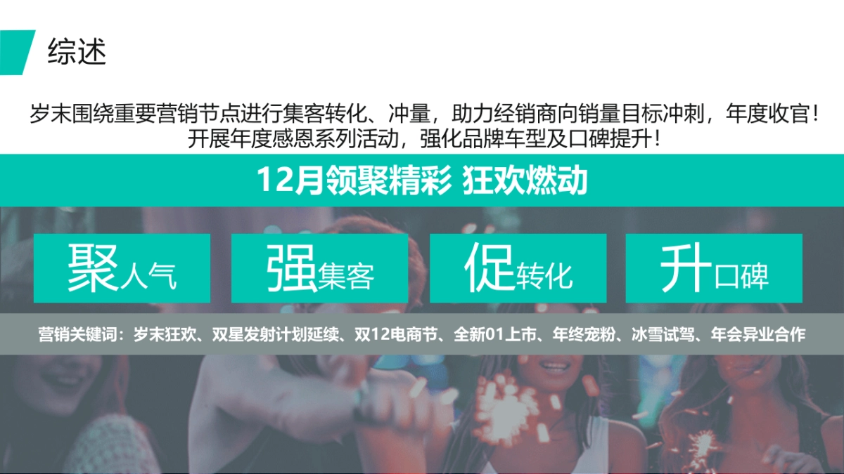 领克汽车12月营销指引方案_第2页