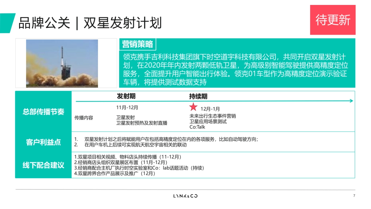 领克汽车12月营销指引方案_第7页
