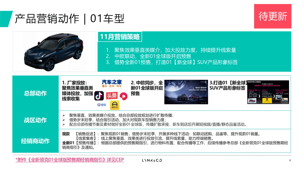 领克汽车12月营销指引方案_第8页