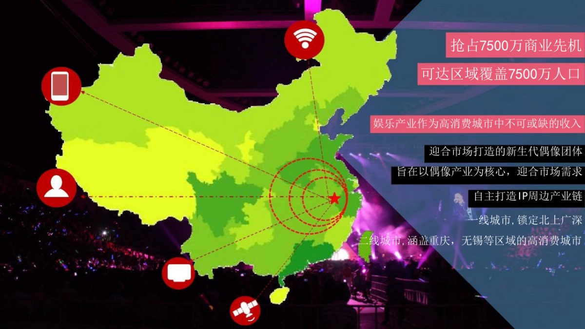 《创造101》招商策划方案_第7页