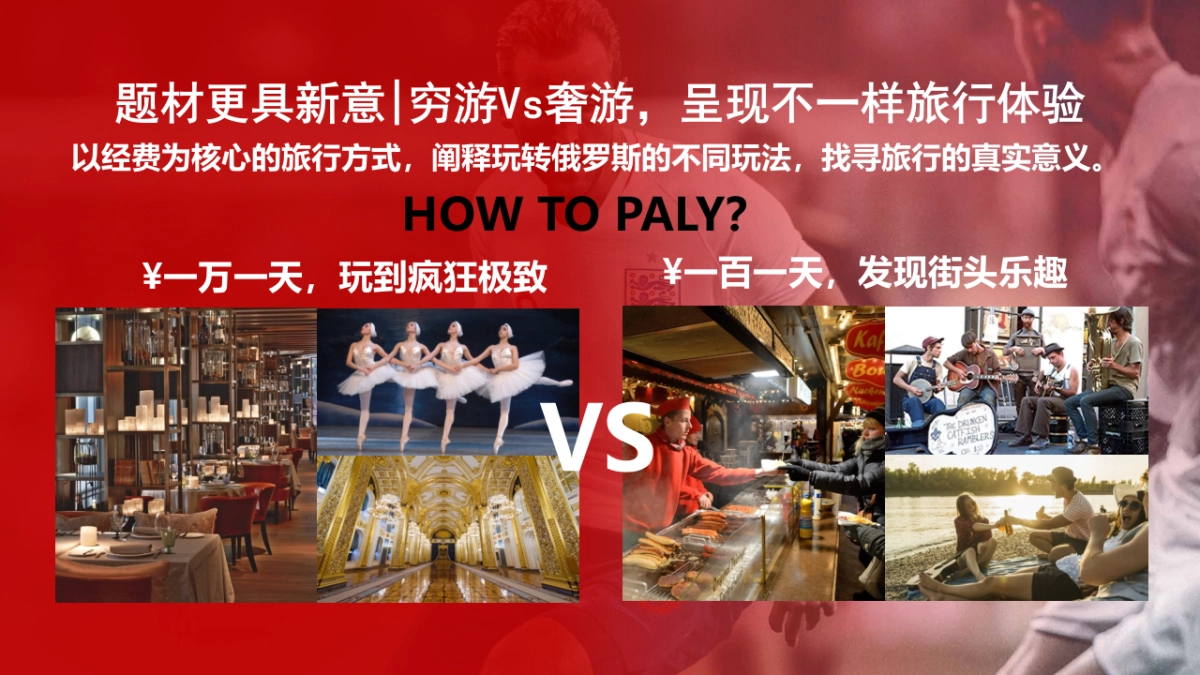 2018年知乎【不一样的世界杯】旅行纪录微综艺节目招商方案_第10页