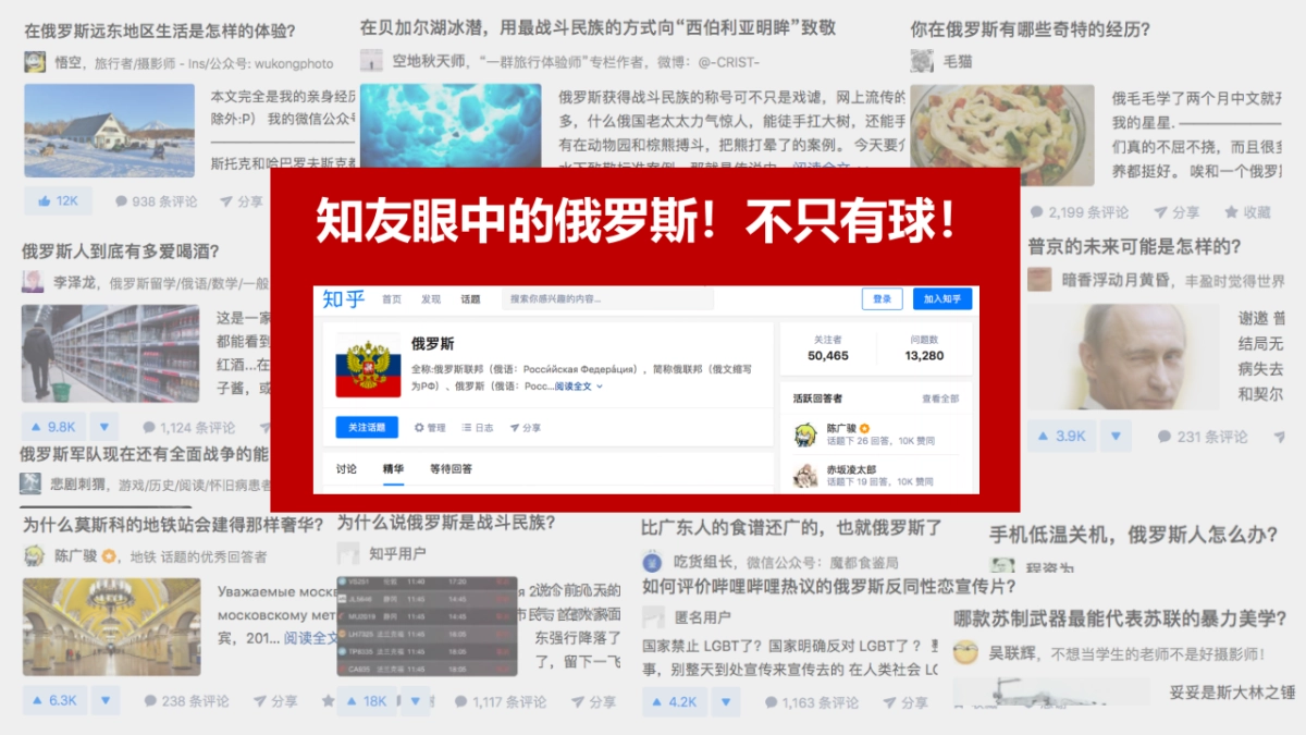 2018年知乎【不一样的世界杯】旅行纪录微综艺节目招商方案_第6页