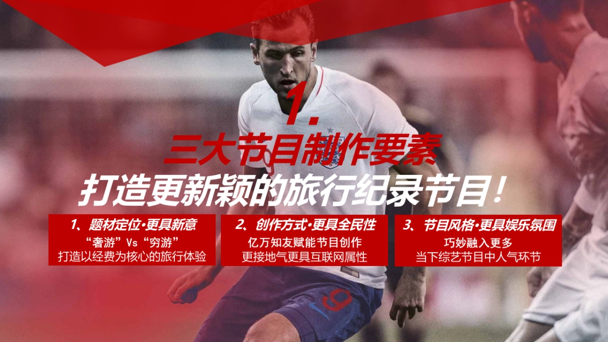 2018年知乎【不一样的世界杯】旅行纪录微综艺节目招商方案_第9页