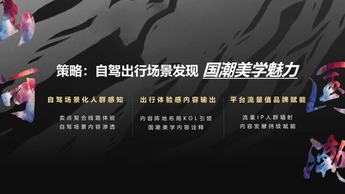 2021去哪儿山河国潮招商方案_第7页