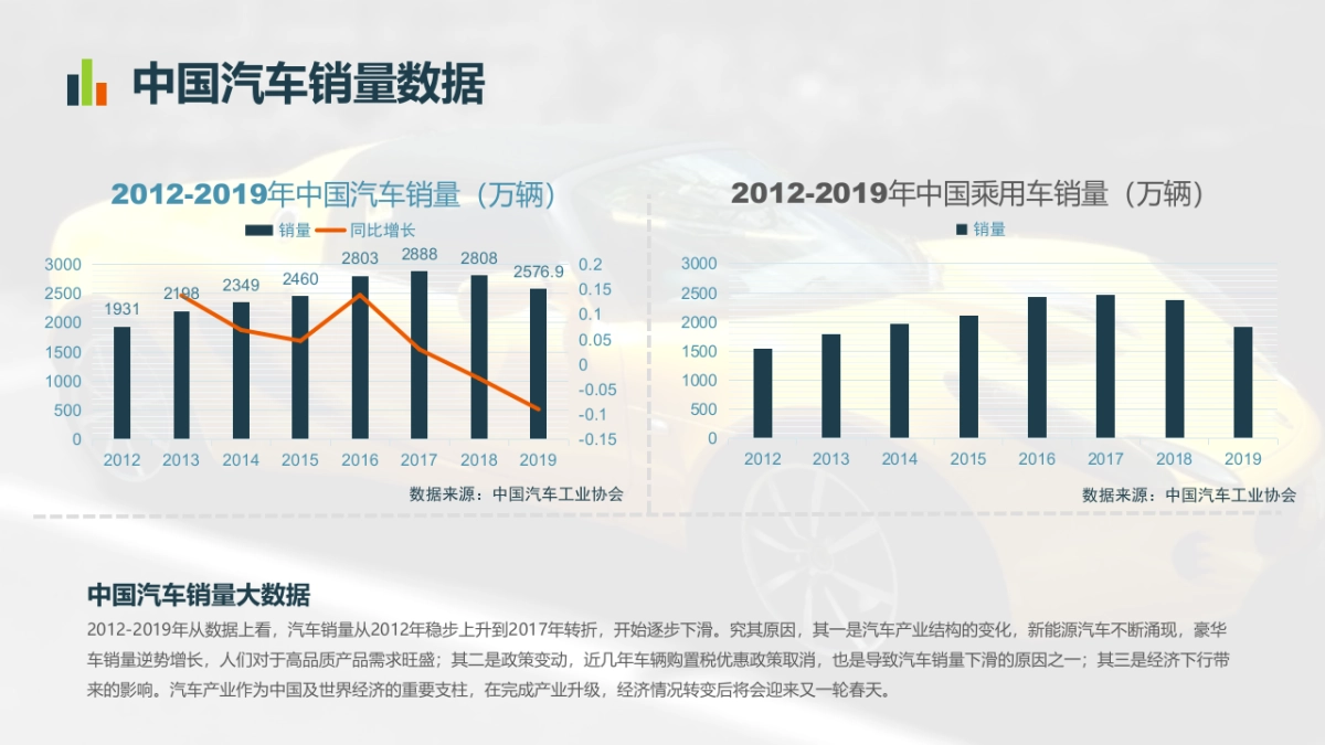 2022广州马拉松项目汽车品牌招商专案_第5页