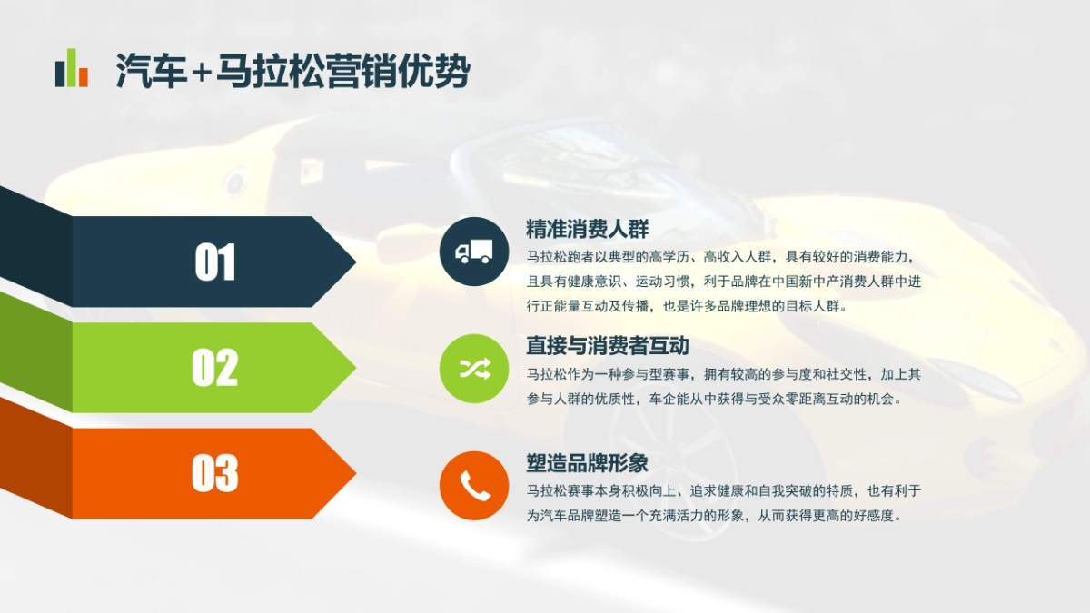 2022广州马拉松项目汽车品牌招商专案_第7页