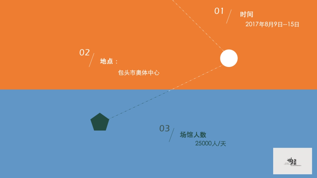 包头国际汽车音乐节招商方案_第3页