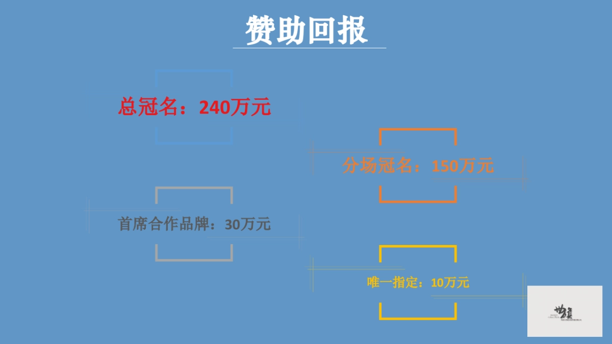 包头国际汽车音乐节招商方案_第7页