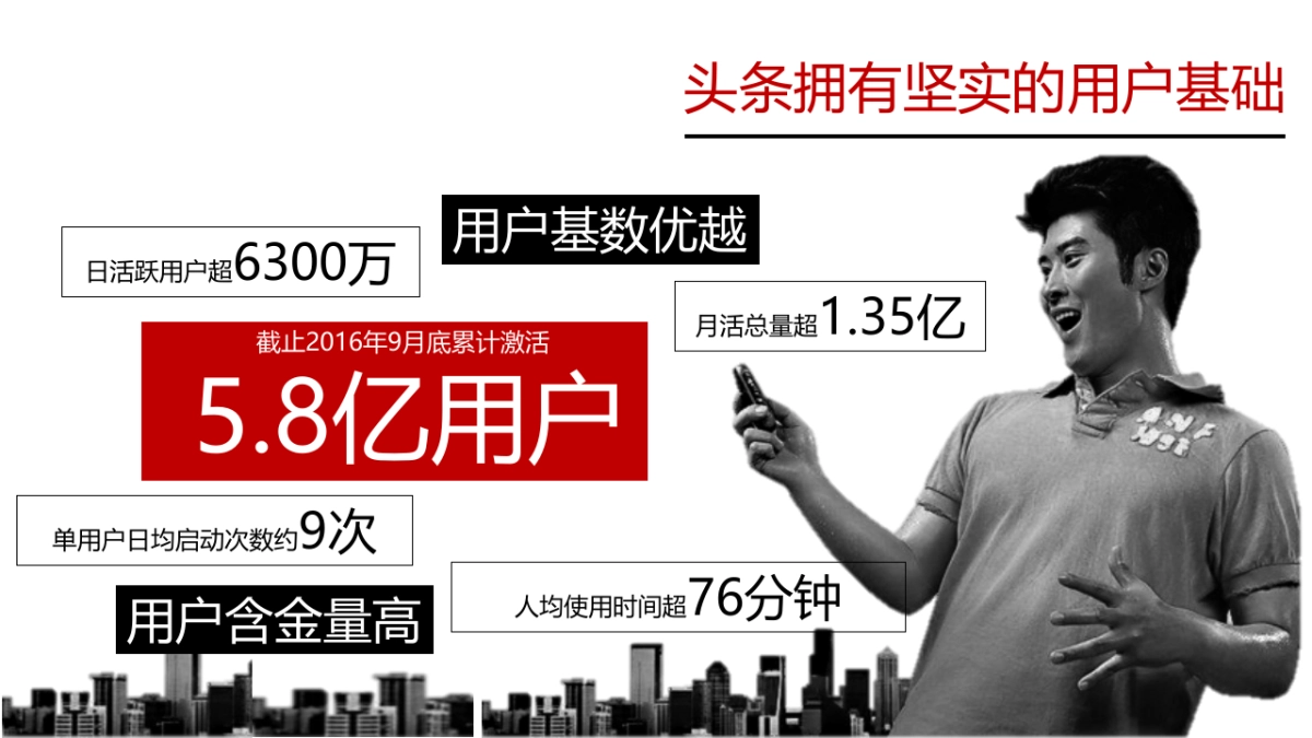 今日头条2017年春节招商方案（压缩）-Final版_第6页