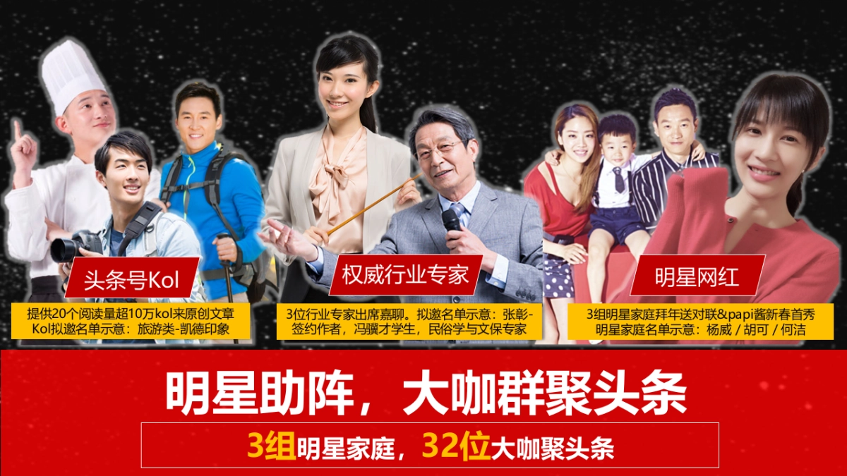 今日头条2017年春节招商方案（压缩）-Final版_第9页