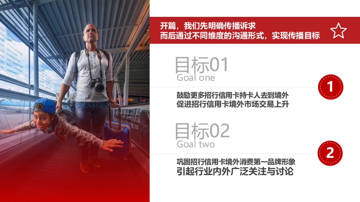 境外大促招商银行信用卡整合传播方案_第4页