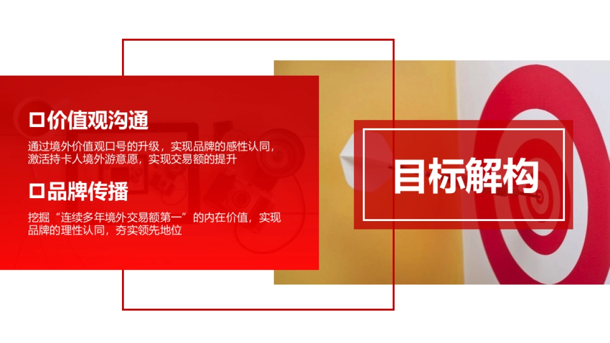 境外大促招商银行信用卡整合传播方案_第5页