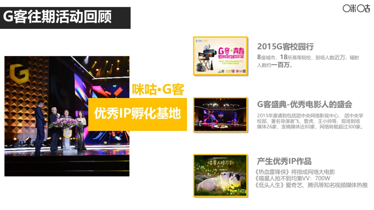 咪咕G客网络电影创意大赛招商方案20160907_第4页