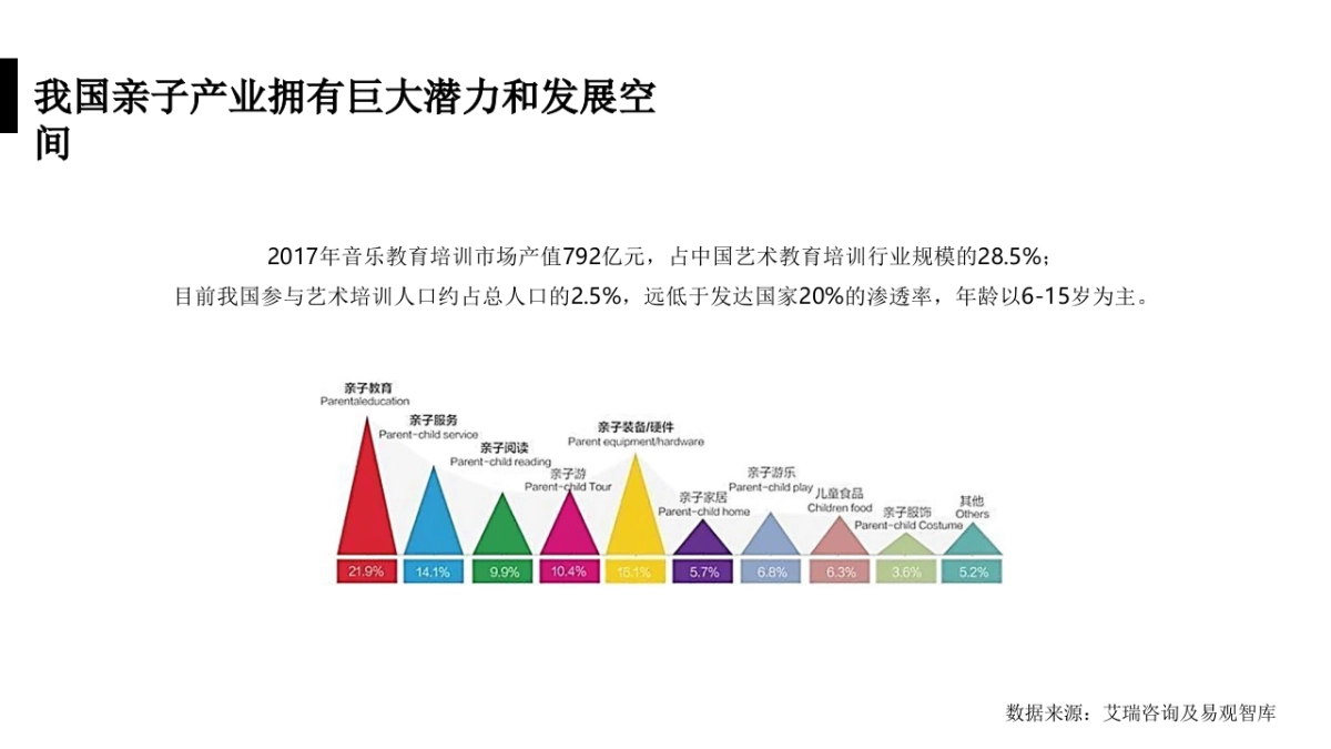 小草莓亲子音乐节招商方案_第10页