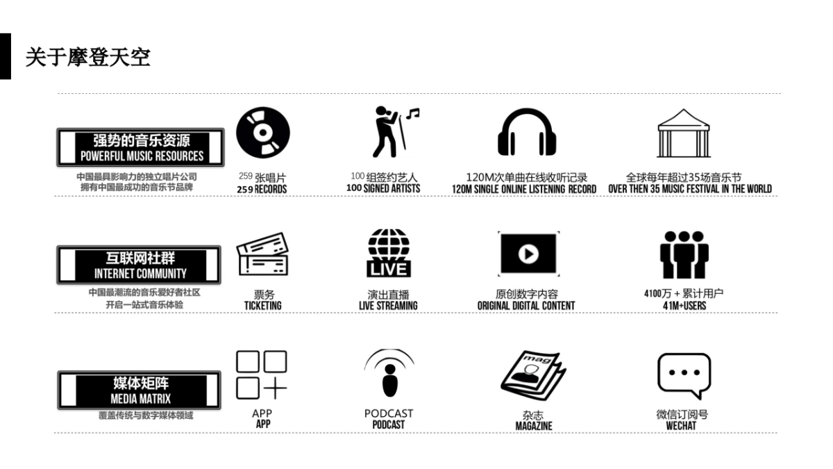小草莓亲子音乐节招商方案_第4页