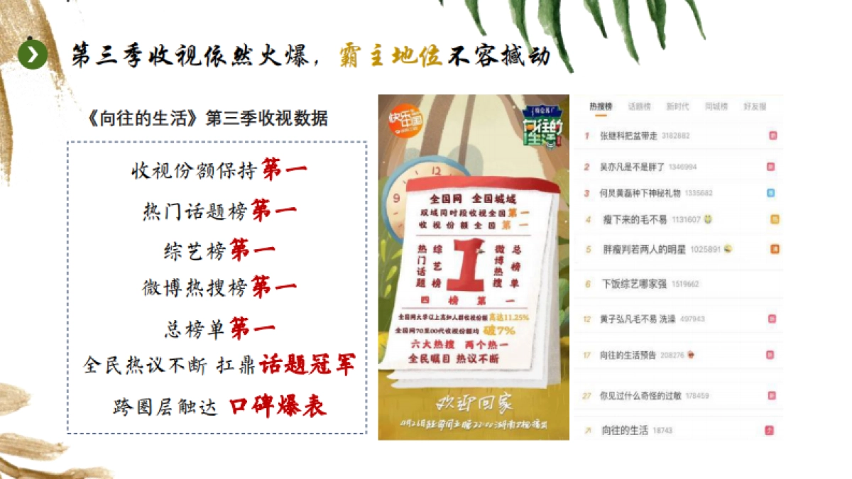 《向往的生活》第四季招商方案(1)_第9页