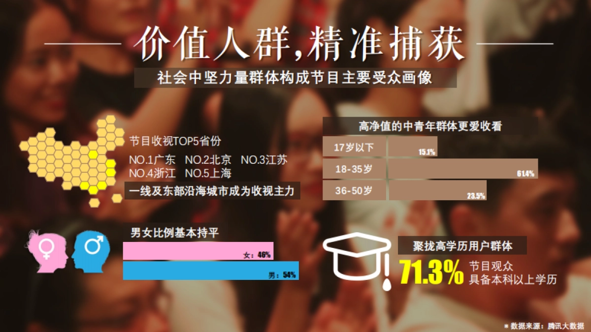 《一本好书》第二季招商方案-190513_第10页