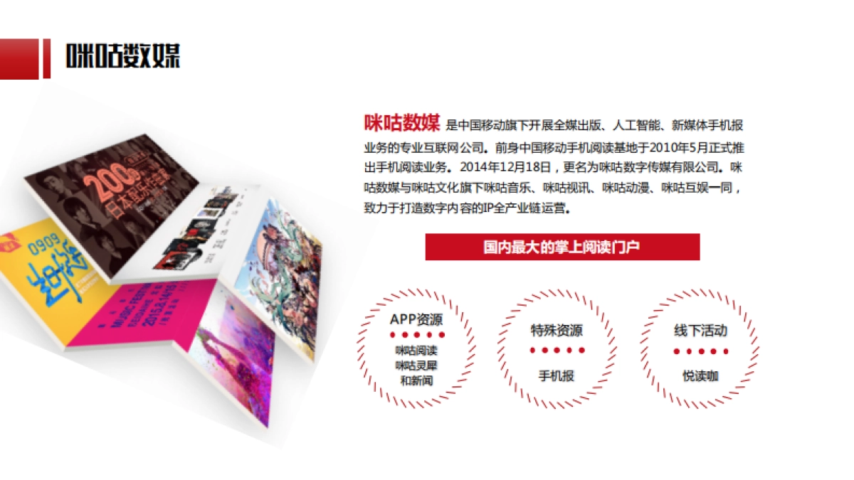 2018咪咕杯活动招商方案_第3页