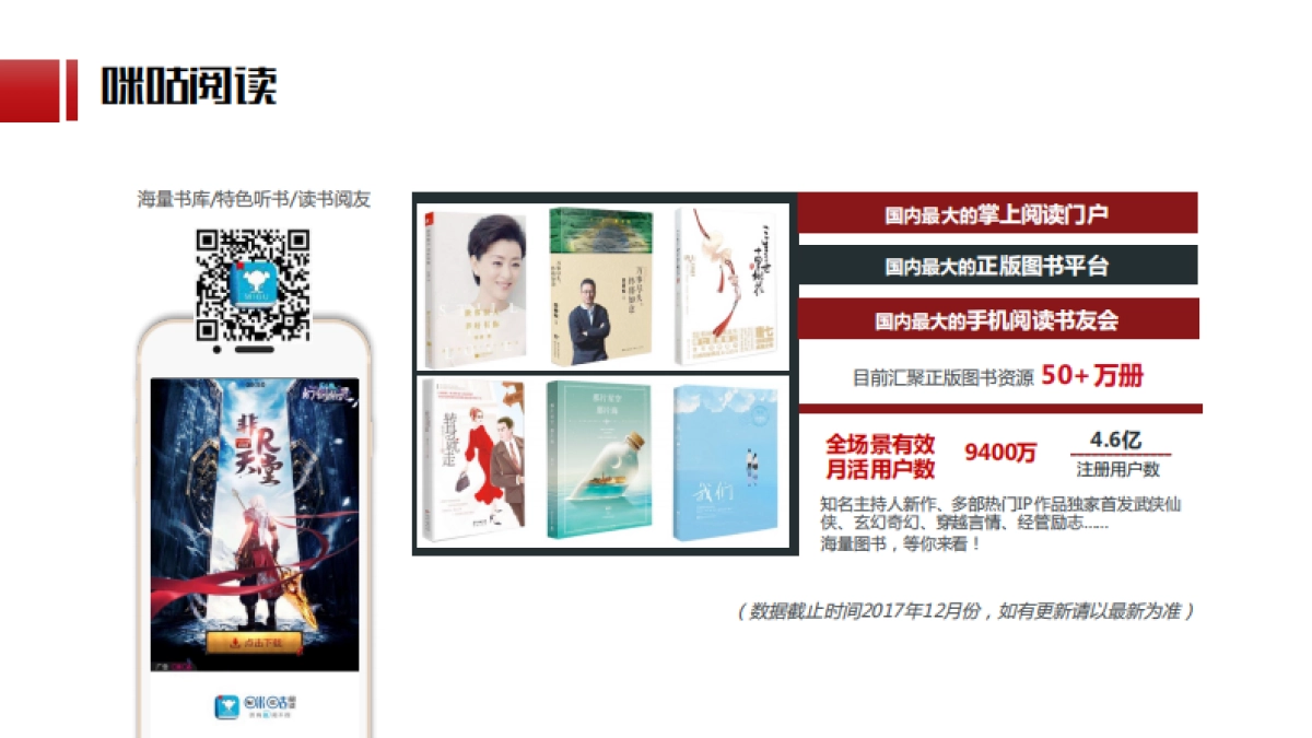 2018咪咕杯活动招商方案_第4页