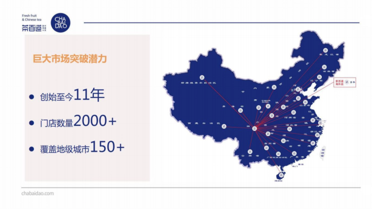 2020茶百道奶茶品牌招商手册_第6页