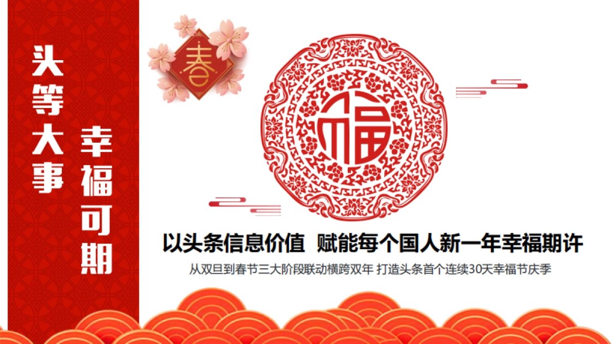 2020今日头条CNY招商方案_第2页