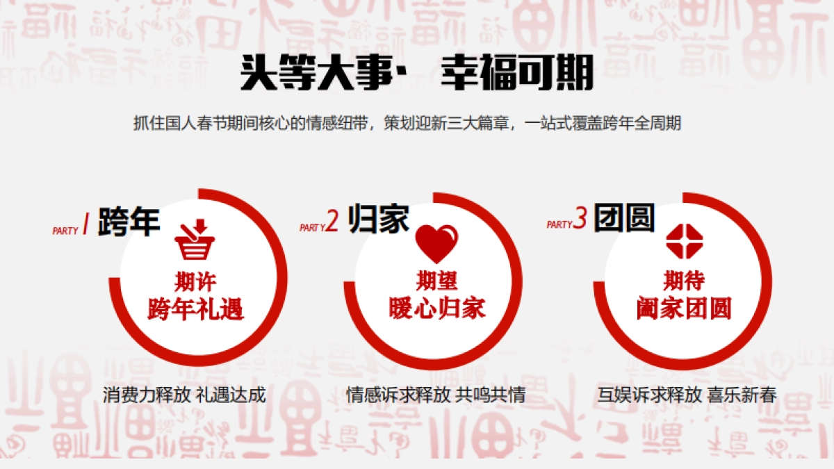 2020今日头条CNY招商方案_第3页