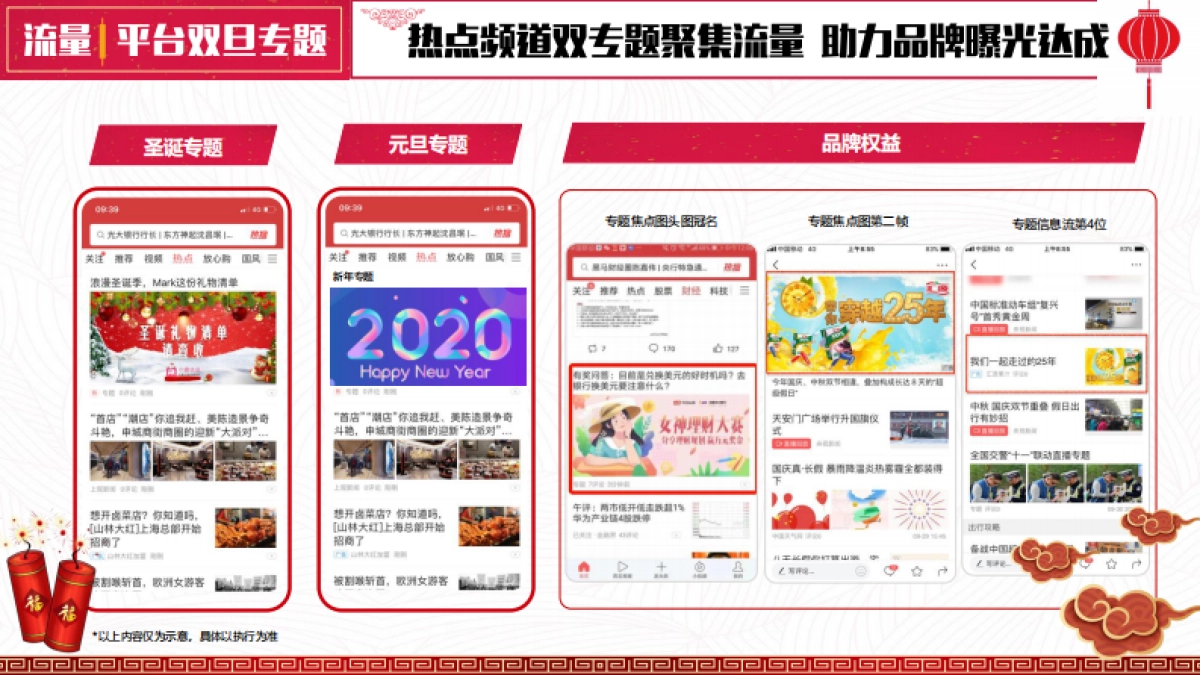 2020今日头条CNY招商方案_第5页