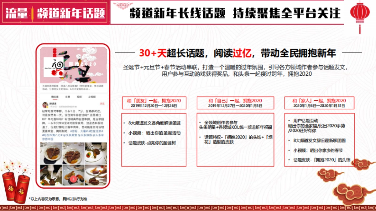 2020今日头条CNY招商方案_第6页