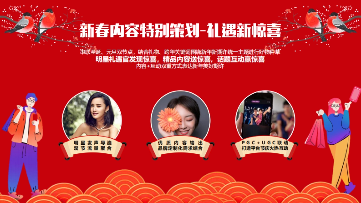 2020今日头条CNY招商方案_第7页