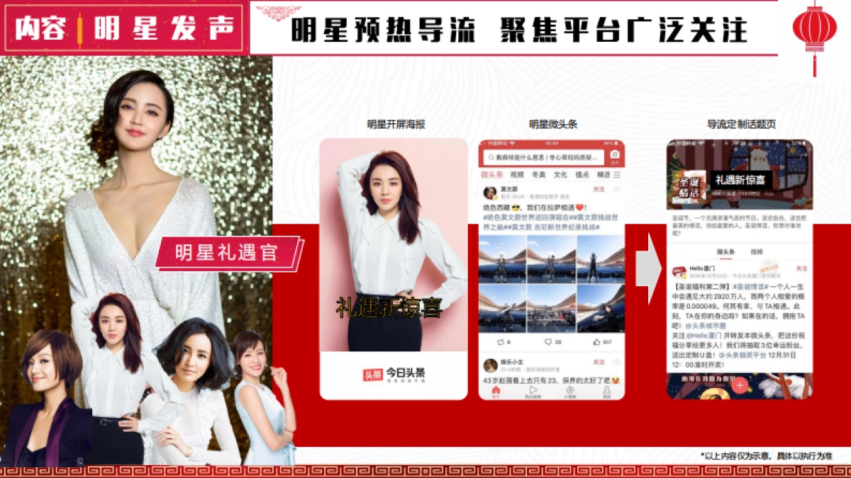 2020今日头条CNY招商方案_第8页