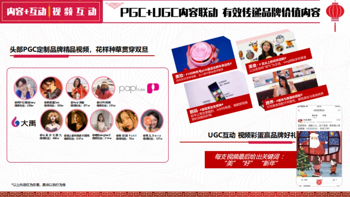 2020今日头条CNY招商方案_第9页