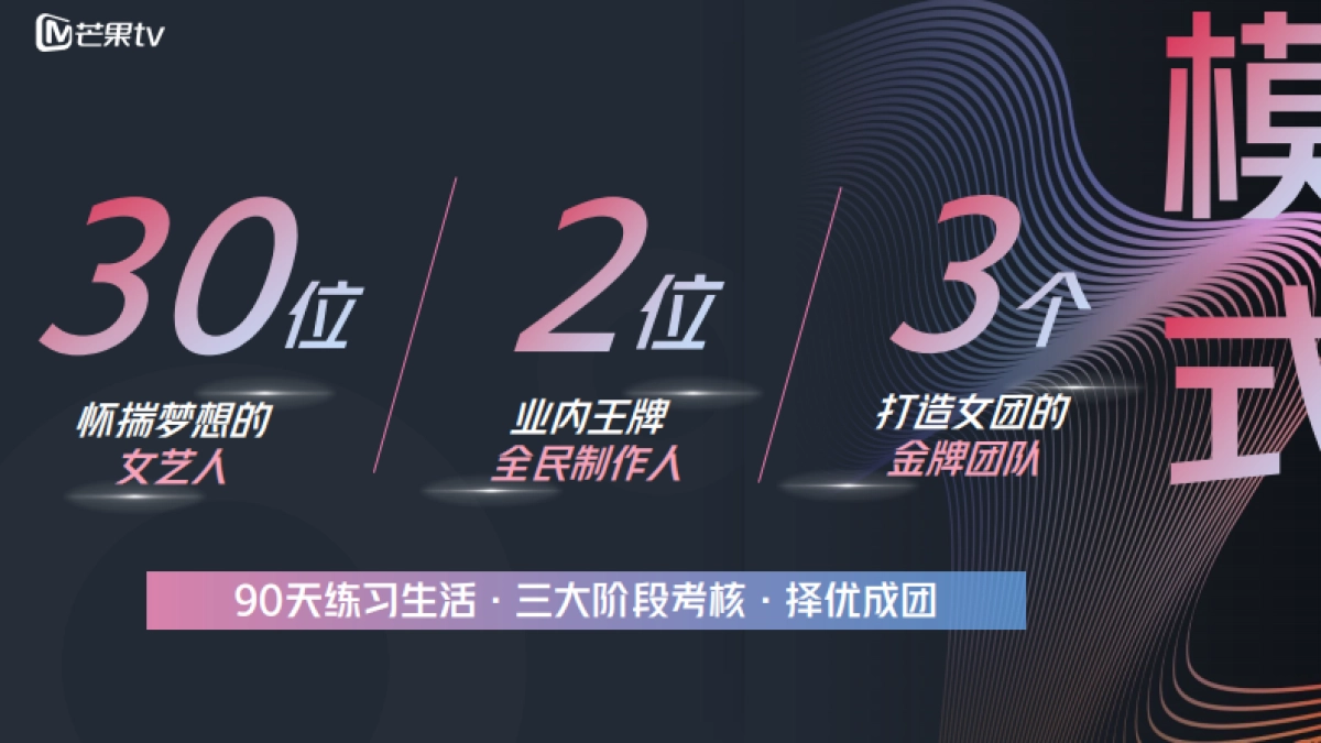 2020芒果tv《乘风破浪的姐姐》招商方案_第9页