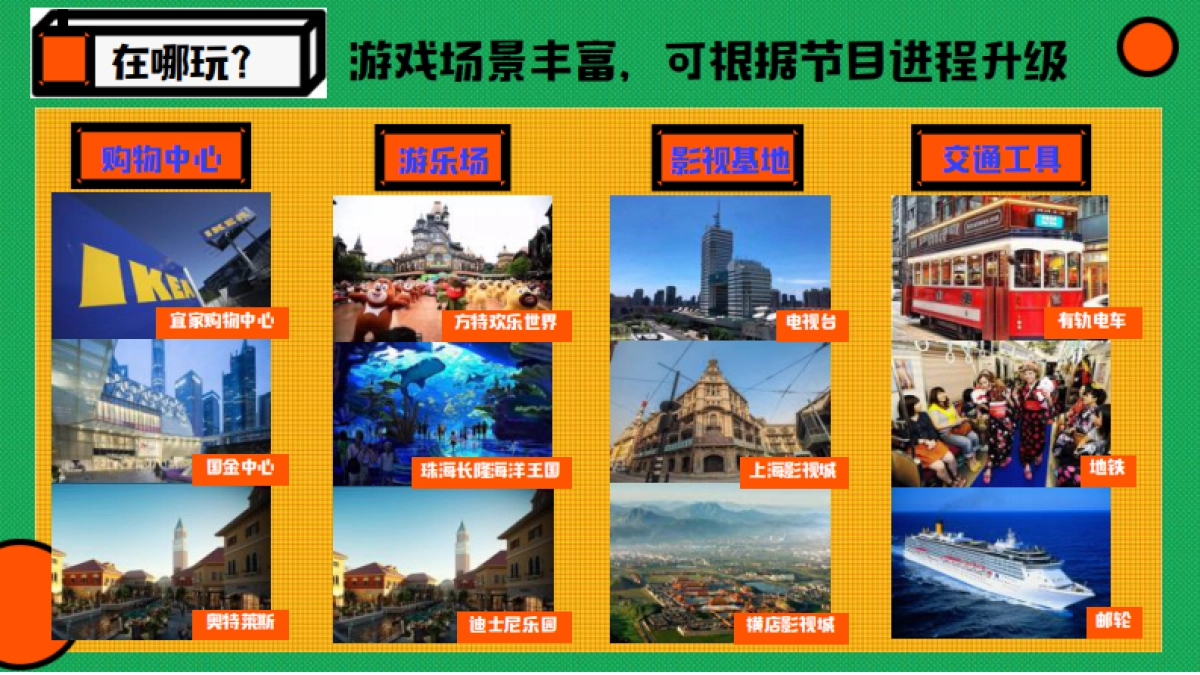 2020芒果TV《元气满满的哥哥》招商通案_第8页