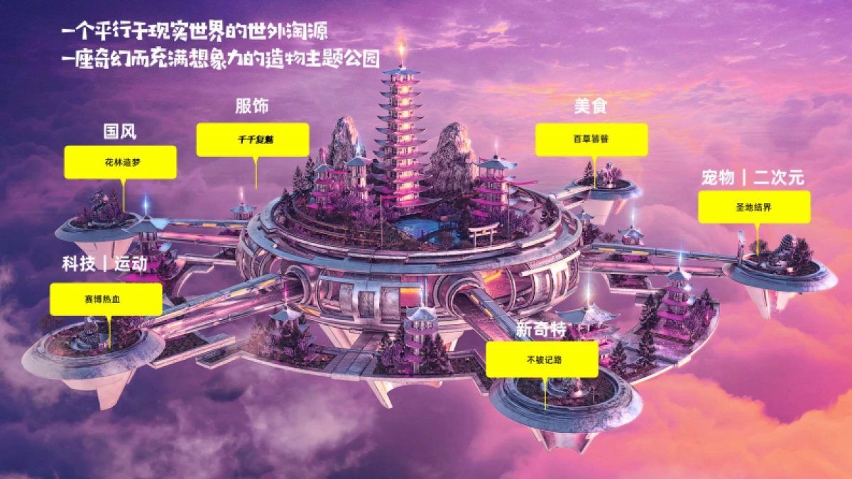 2020淘宝造物节招商方案_第9页