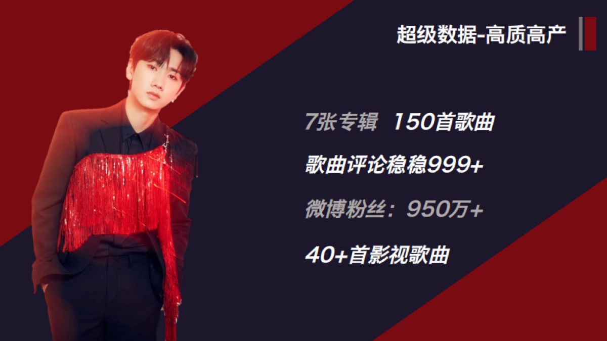 2021-2022汪苏泷巡回演唱会招商方案_第6页