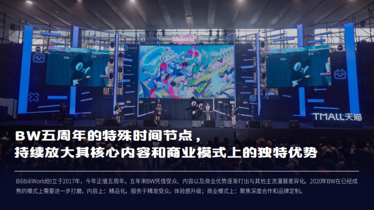 2021BilibiliWord项目招商方案_第8页