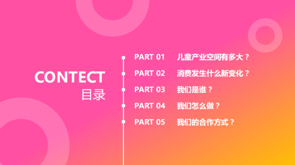 2021MINI梦多多儿童玩育成长亲子空间品牌招商手册_第2页