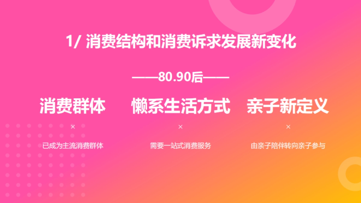 2021MINI梦多多儿童玩育成长亲子空间品牌招商手册_第7页