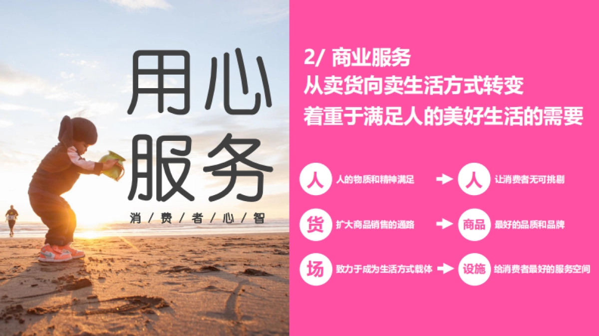 2021MINI梦多多儿童玩育成长亲子空间品牌招商手册_第8页