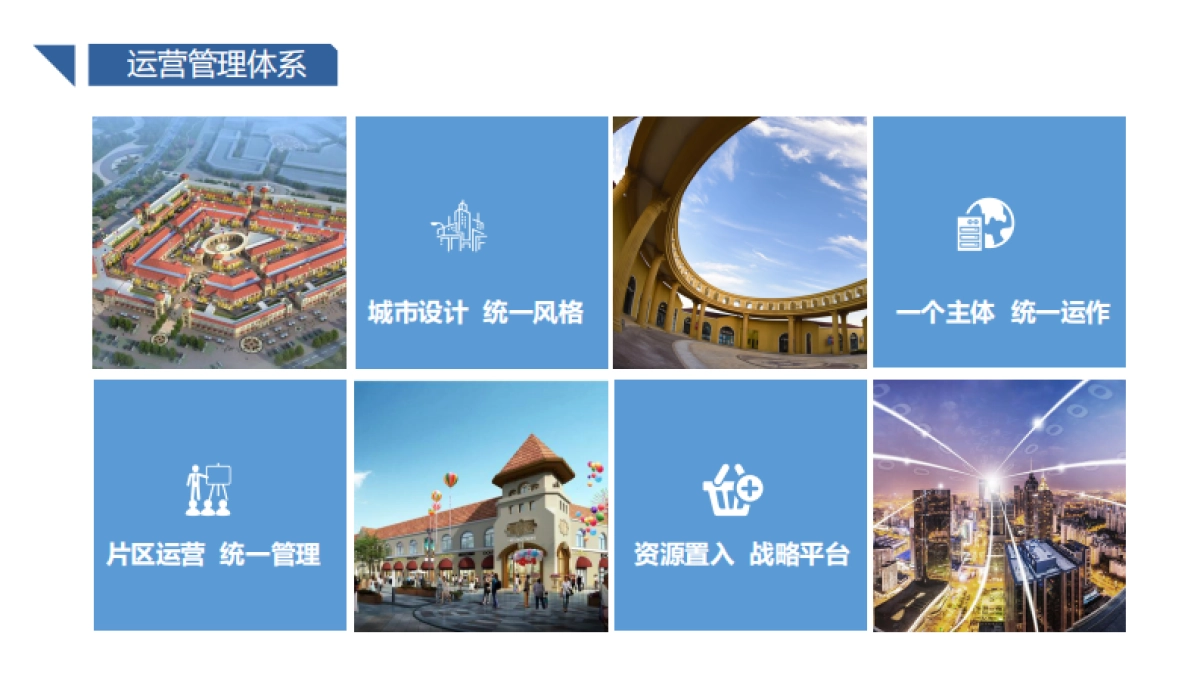 2021德州·铜锣湾名品奥莱小镇招商手册_第6页