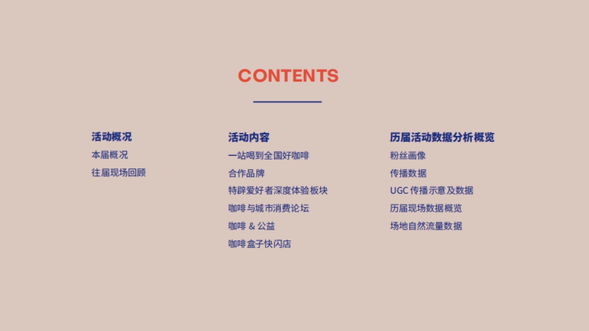 2021还有咖啡节招商方案_第2页