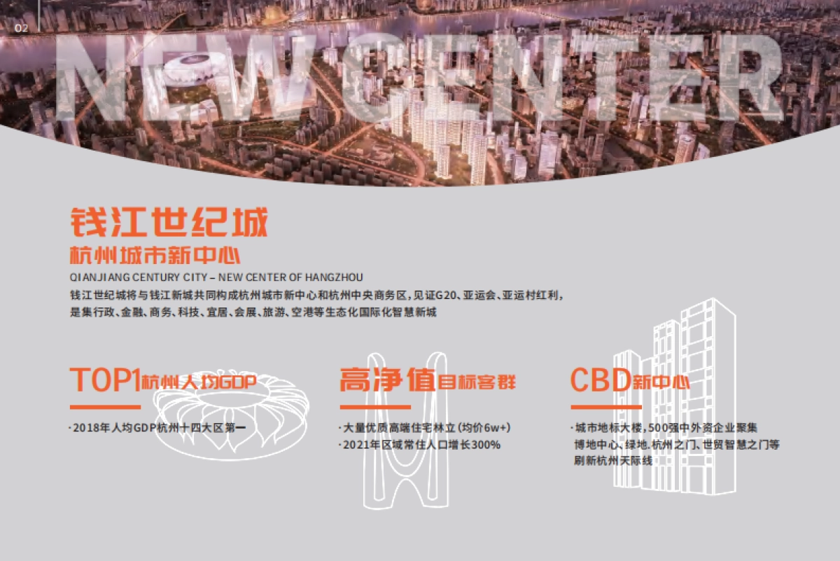 2021杭州奥体印象城购物中心招商手册_第4页