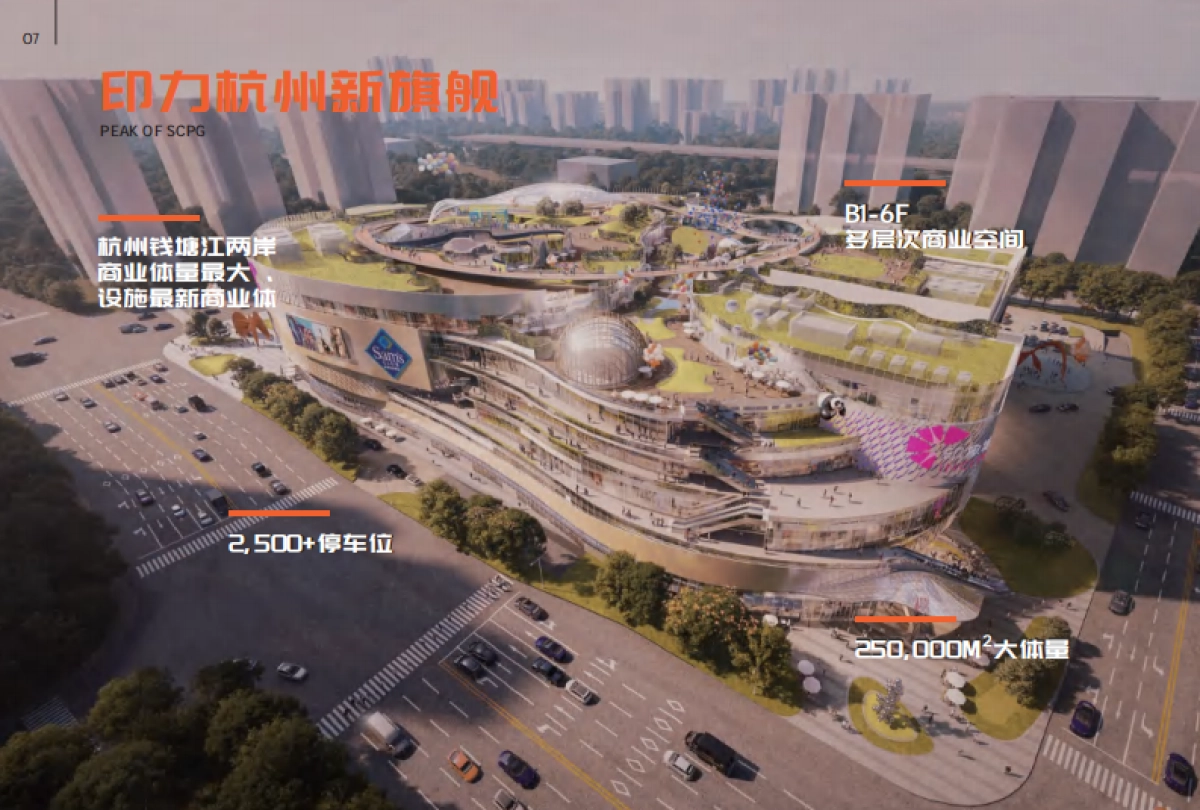 2021杭州奥体印象城购物中心招商手册_第9页